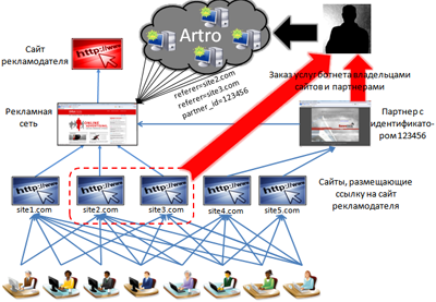 botnet_april2011_pic16s.png botnet_april2011_pic16s.png