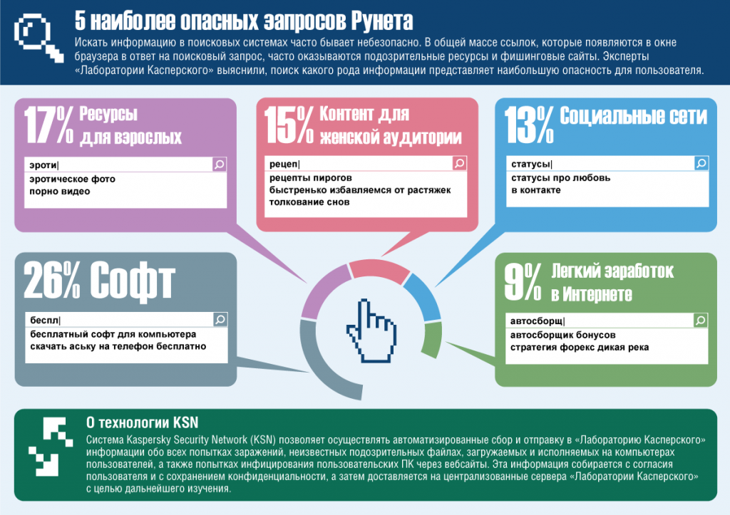 web_request.png web_request.png